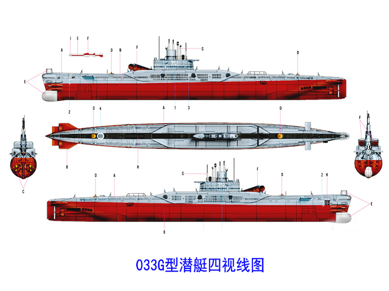 033G型潛艇四視線圖
