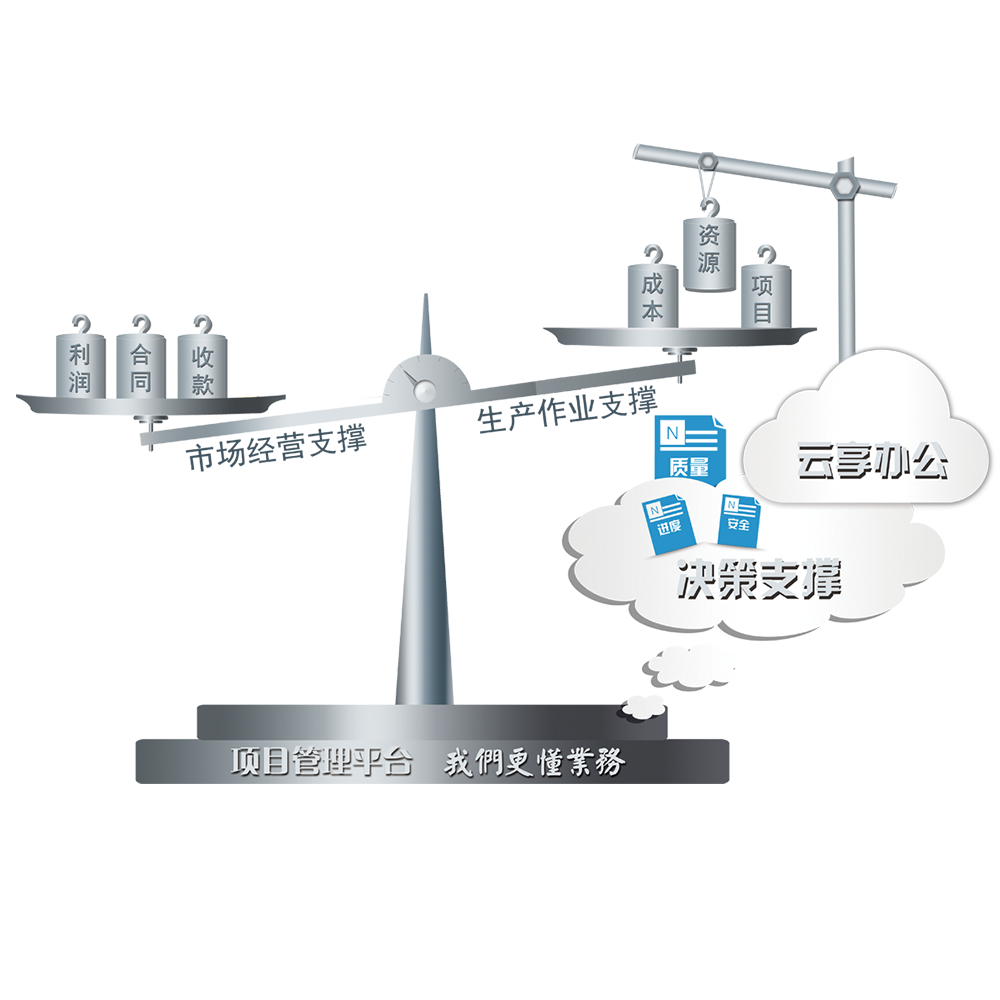 珠海浩智信息技術有限公司