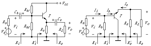 (a)共集電極電路 (b)交流通路