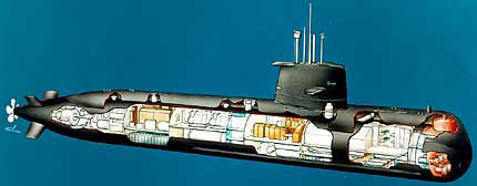 哥特蘭級潛艇結構