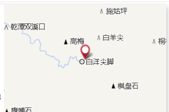 猴猻寺堂 猴猻寺堂