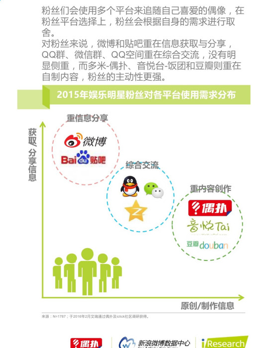 百度呼喚 百度呼喚