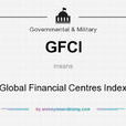 全球金融中心指數