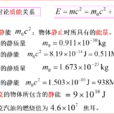 相對論(關於時空和引力的基本理論) 相對論(關於時空和引力的基本理論)