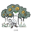 過頭稅 過頭稅