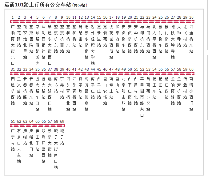 北京公交運通101路(運通101路) 北京公交運通101路(運通101路)