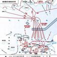 登入戰役