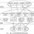 批判實在論 批判實在論
