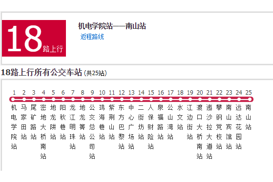 攀枝花公交18路 攀枝花公交18路