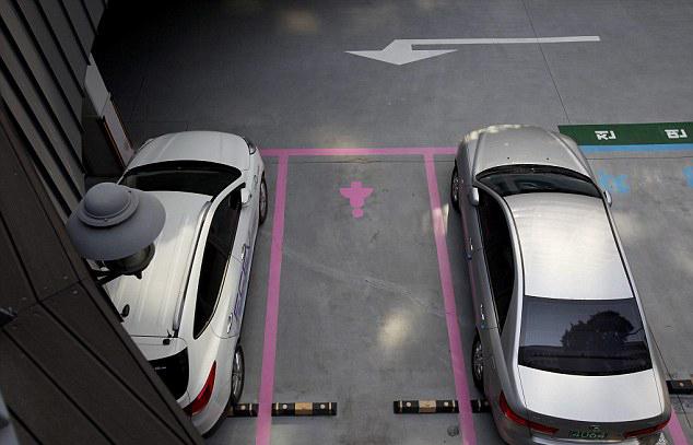 女性專用停車位