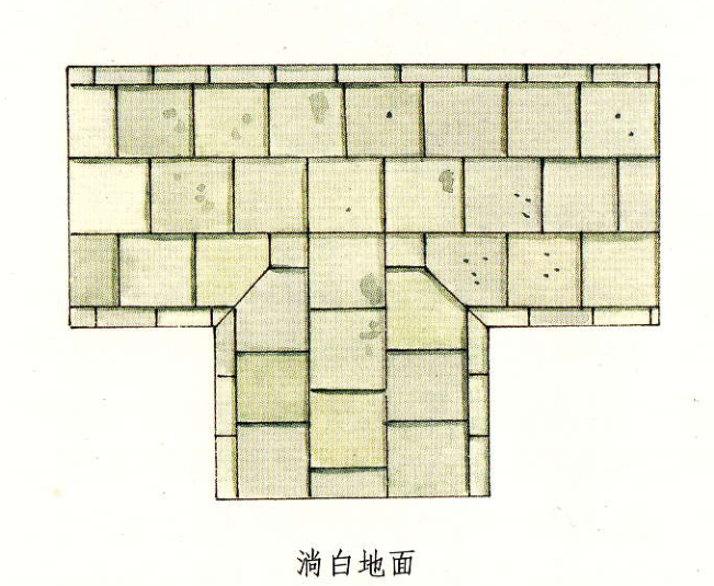 淌白地面 淌白地面