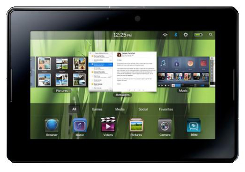 BlackBerry Tablet OS