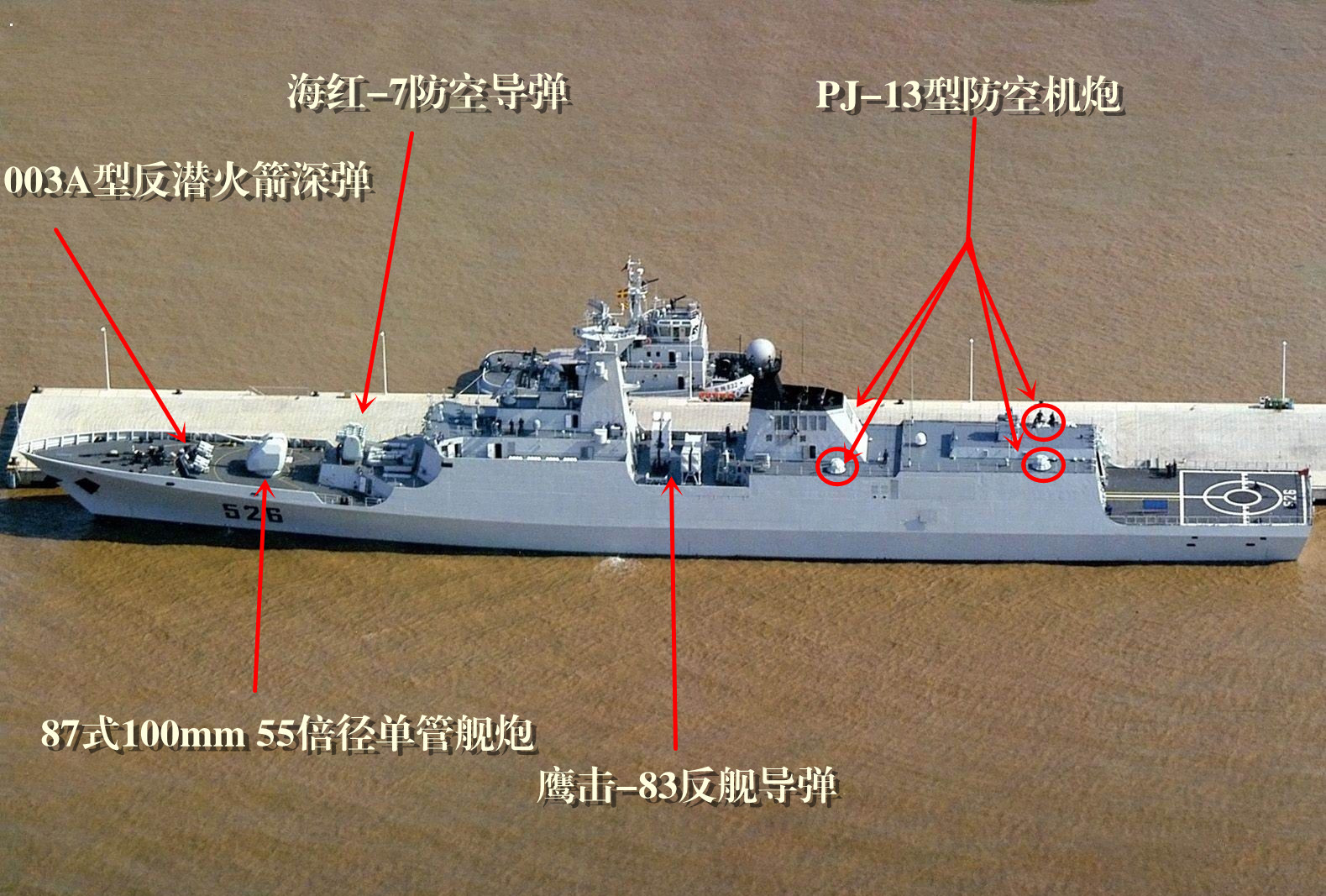 054型護衛艦武器配置