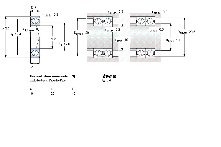SKF 708CD/P4A軸承 SKF 708CD/P4A軸承