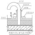 防水砼 防水砼