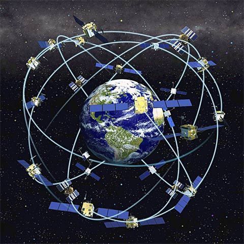 北斗衛星導航系統示意圖