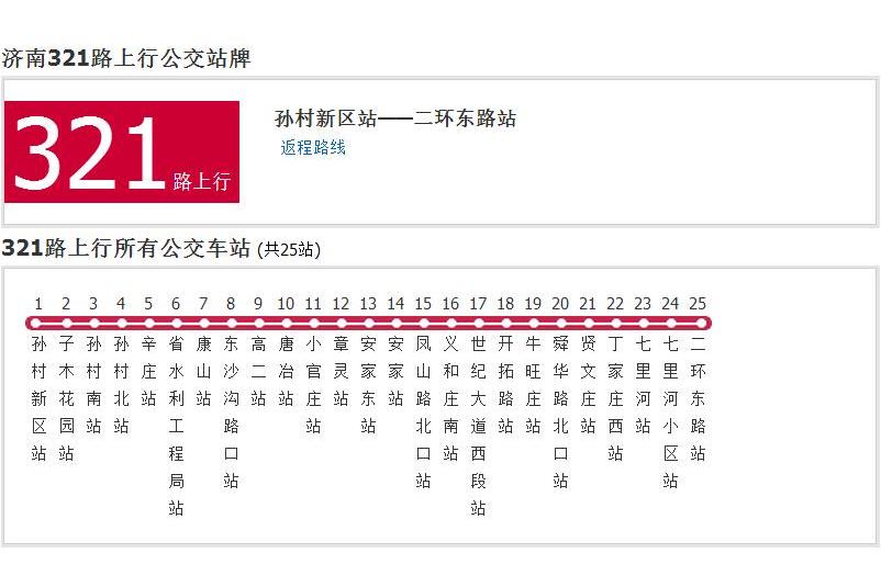 濟南公交321路 濟南公交321路