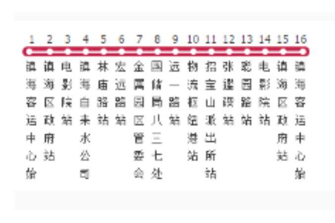 寧波公交392路 寧波公交392路