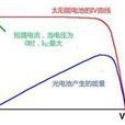 填充因子 填充因子