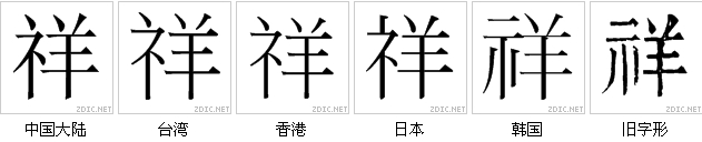 字形比較