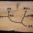 羅垟村 羅垟村