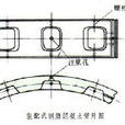 裝配式襯砌 裝配式襯砌