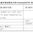 腳本技術 腳本技術