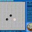 方棋(西北地區常見棋類遊戲) 方棋(西北地區常見棋類遊戲)