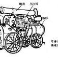 鍋駝機 鍋駝機