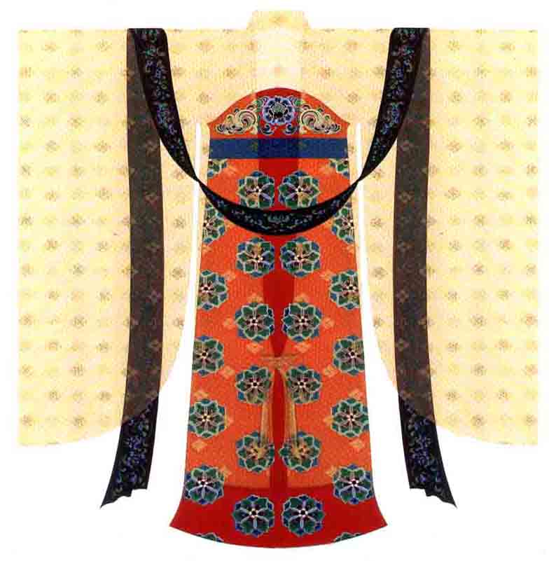 隋唐時期女服