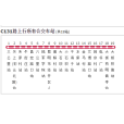 昆明公交C131路 昆明公交C131路