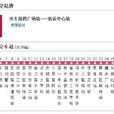 保定公交22路 保定公交22路