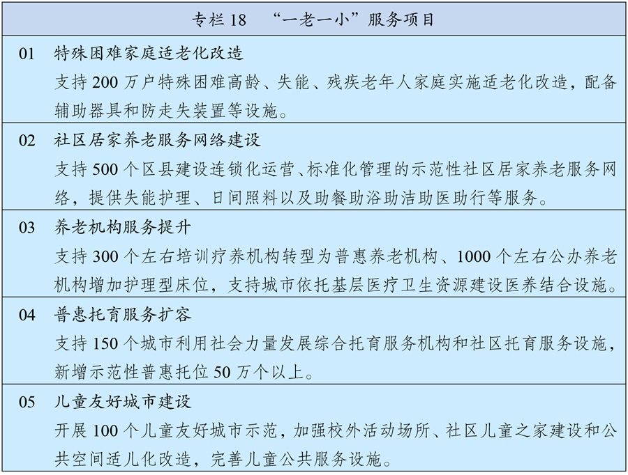 中華人民共和國國民經濟和社會發展第十四個五年規劃和2035年遠景目標綱要
