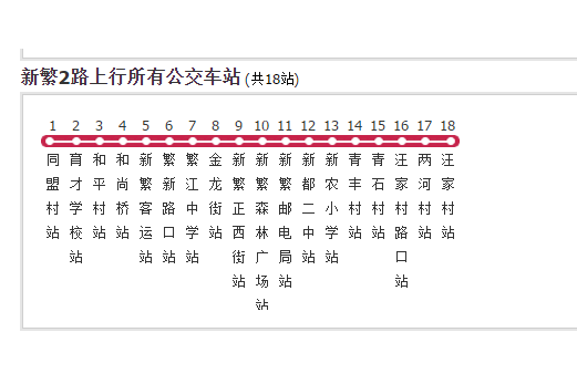 新繁公交2路 新繁公交2路
