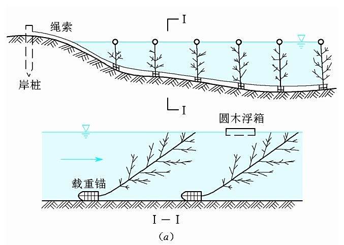 沉樹 沉樹