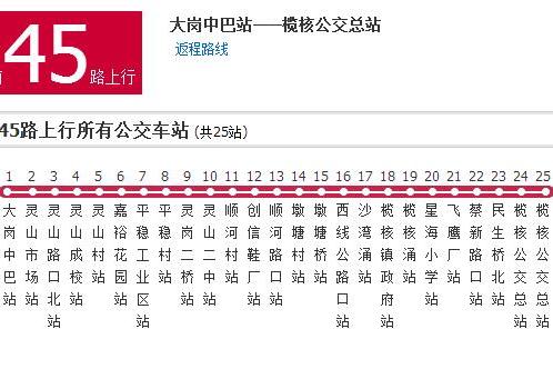 佛山公交南45路 佛山公交南45路