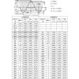 公制螺紋(米制螺紋)