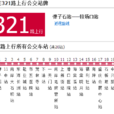 重慶公交321路 重慶公交321路