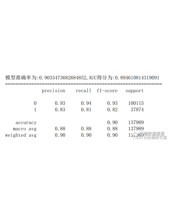 貝葉斯檢驗 貝葉斯檢驗
