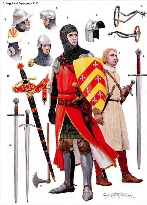 14世紀前期的英軍騎士裝備