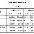 結構比率 結構比率