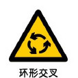 環形交叉 環形交叉