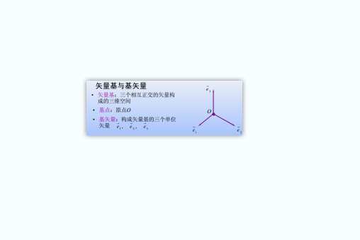 矢量基 矢量基
