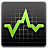 PhoneAssistant PhoneAssistant