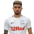 Ginnelly Josh Ginnelly Josh