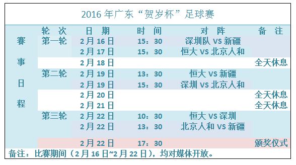 2016年廣東省賀歲杯足球邀請賽