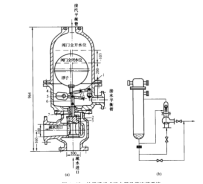 圖4 外置浮子式疏水器及其連線系統