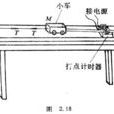 平均加速度 平均加速度