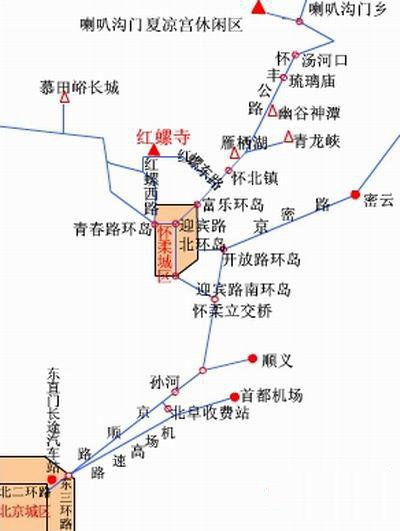 北京懷柔紅螺寺旅遊地圖