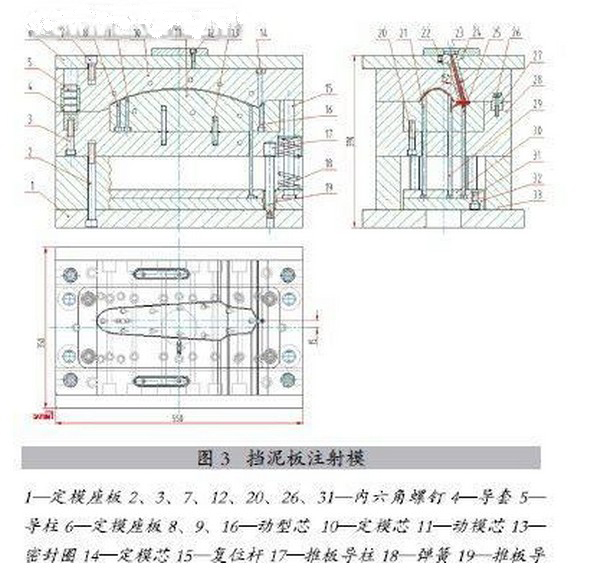 圖3 擋泥板注射模